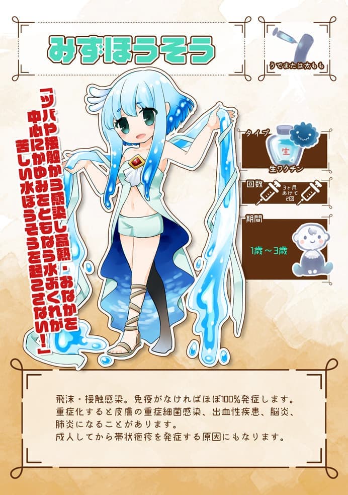 水痘ワクチン
