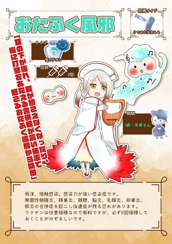 おたふくワクチン