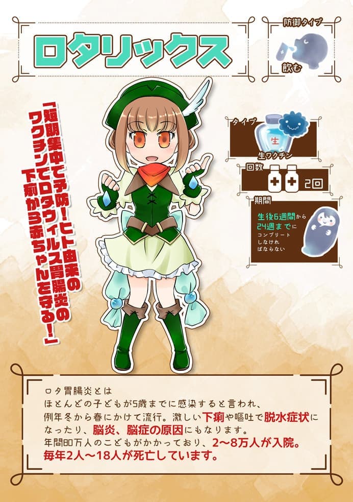 ロタリックス