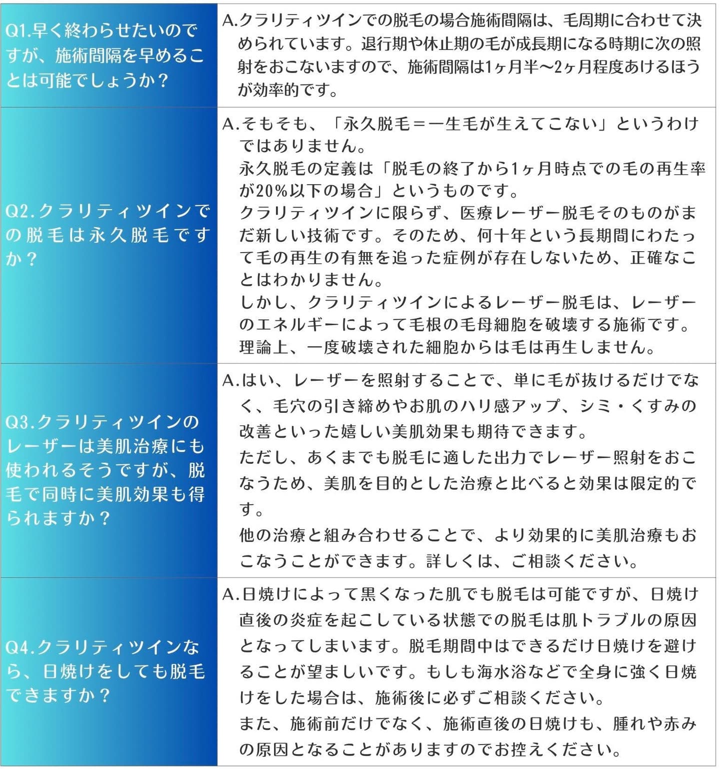 クラリティツイン（脱毛）よくある質問