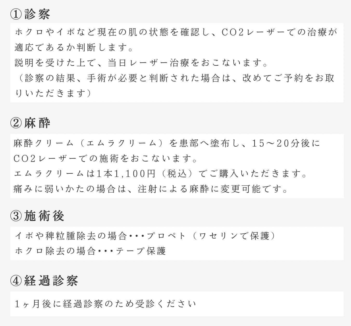 CO2レーザー(ホクロ・イボ除去)の施術の流れ