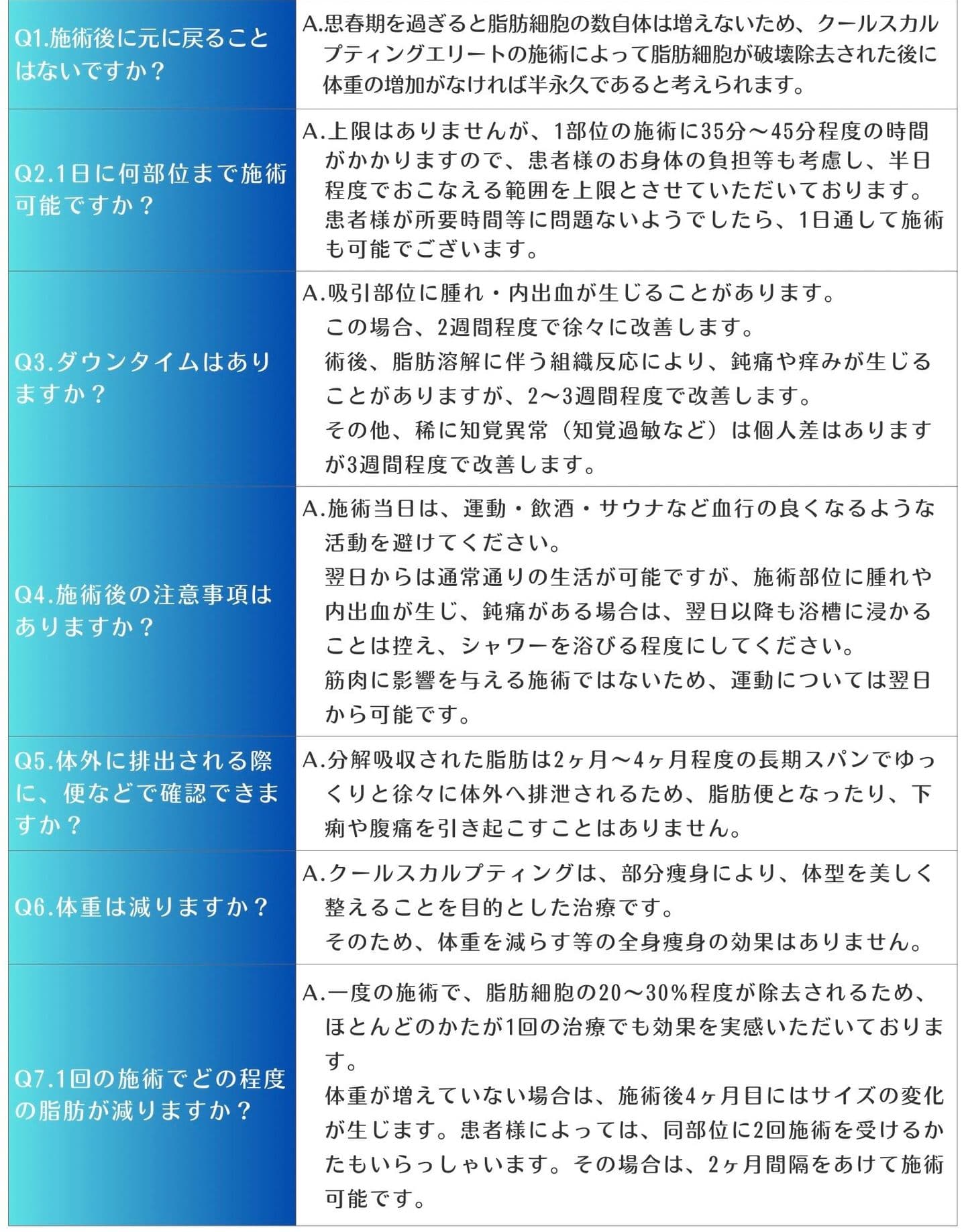 クールスカルプティングのQ&A