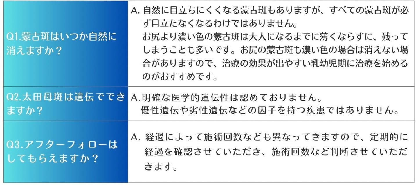 青あざについてのQ&A