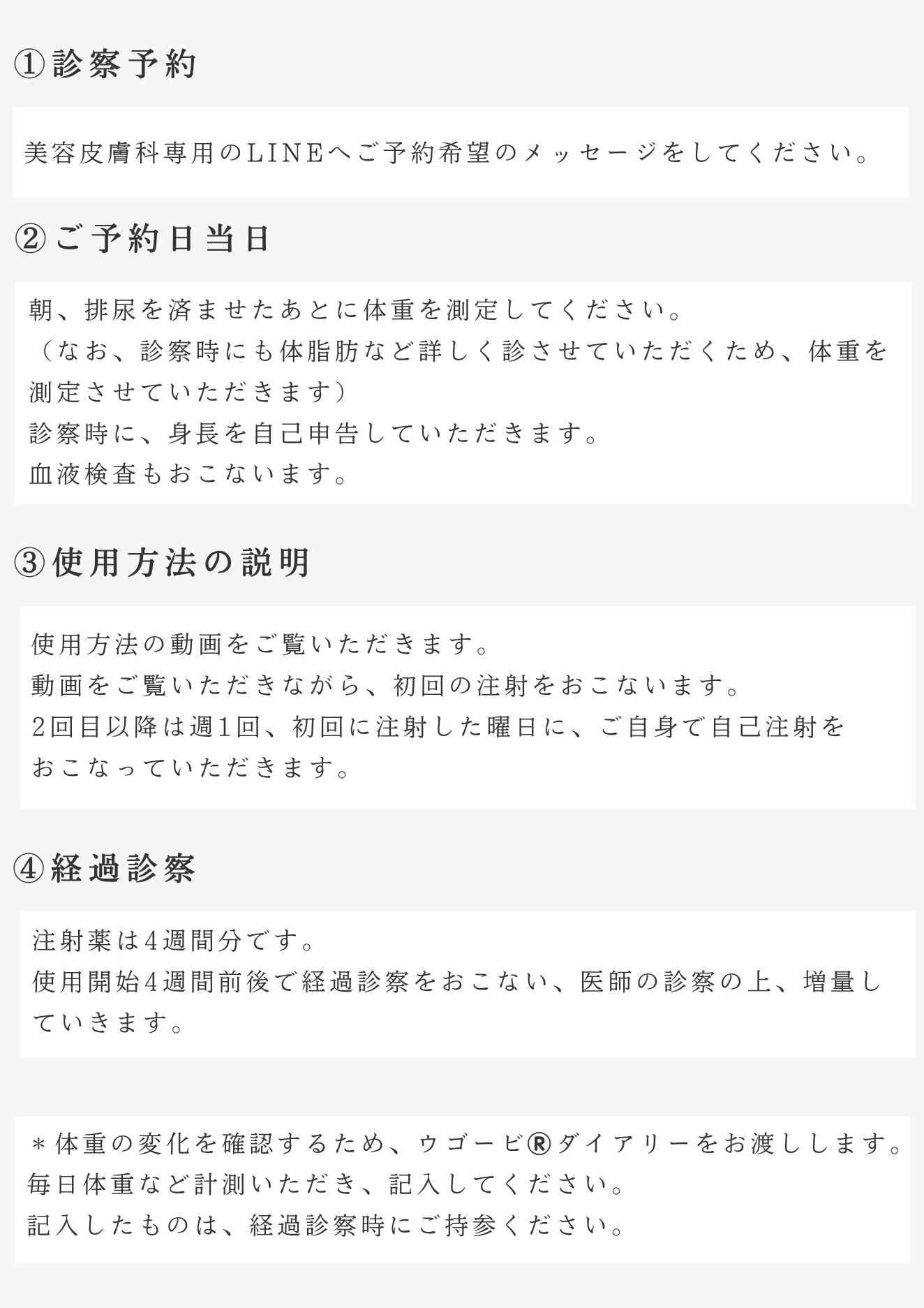 ウゴービ®️治療の流れ